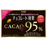 チョコレート効果 カカオ95％