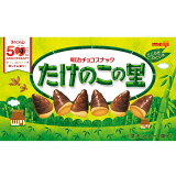 たけのこの里の画像