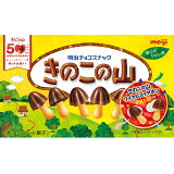 きのこの山の画像