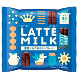 LATTE MILKの画像